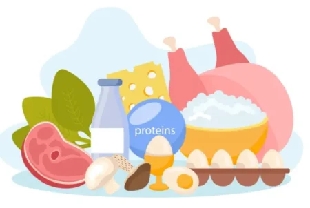 What Protein Is And Why Your Body Actually Needs It